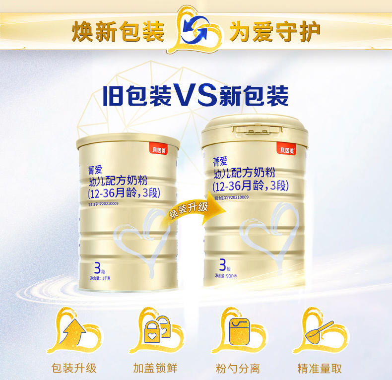 貝因美菁愛(ài)幼兒配方奶粉3段12-36月900g6罐含DHA2.jpg