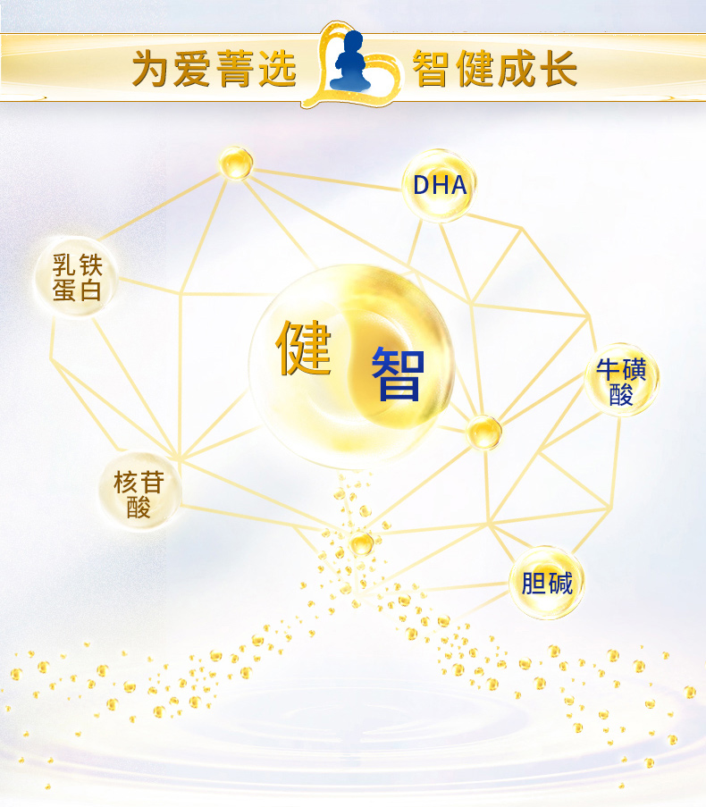 貝因美菁愛(ài)幼兒配方奶粉3段12-36月900g6罐含DHA3.jpg
