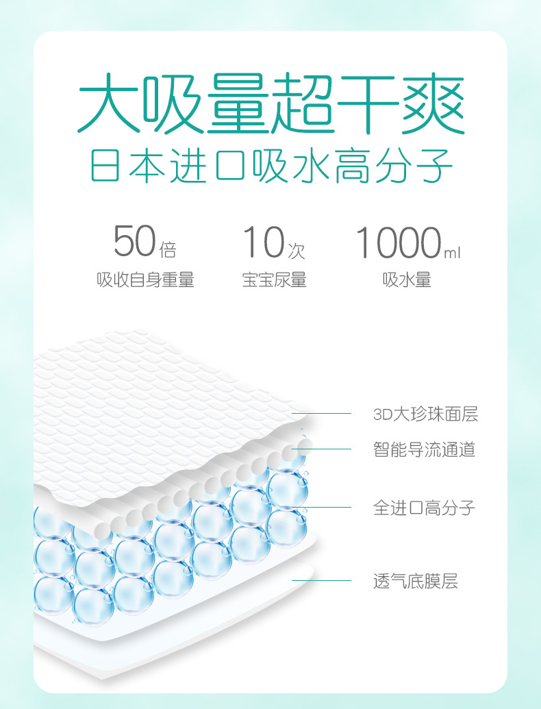 貝小白嬰兒紙尿褲超薄干爽透氣尿不濕男女寶寶尿布褲廠家代發(fā)批發(fā)2.jpg