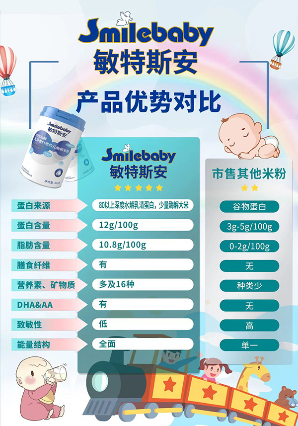 敏特斯安深度水解乳清蛋白嬰幼兒酶解米粉代理.jpg 敏特斯安深度水解乳清蛋白嬰幼兒酶解米粉代理.jpg