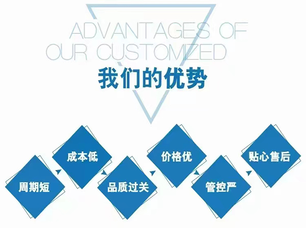 山東東進藥業(yè)優(yōu)勢.jpg 山東東進藥業(yè)優(yōu)勢.jpg