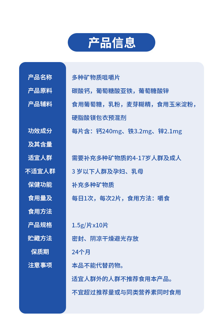 多種礦物質(zhì)咀嚼片 (5).jpg