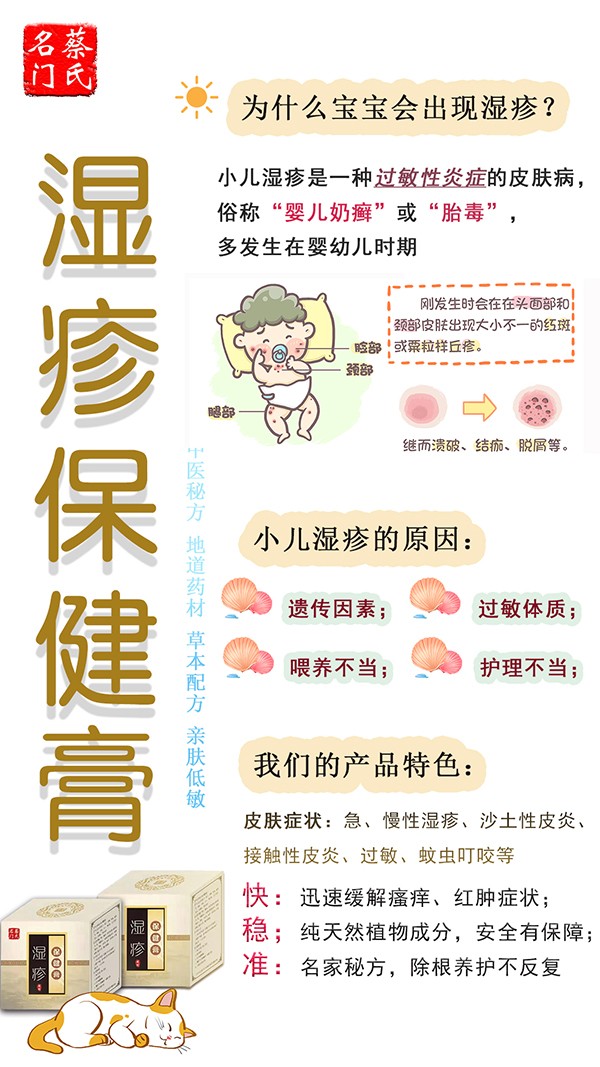 蔡氏名門(mén)濕疹保健膏1