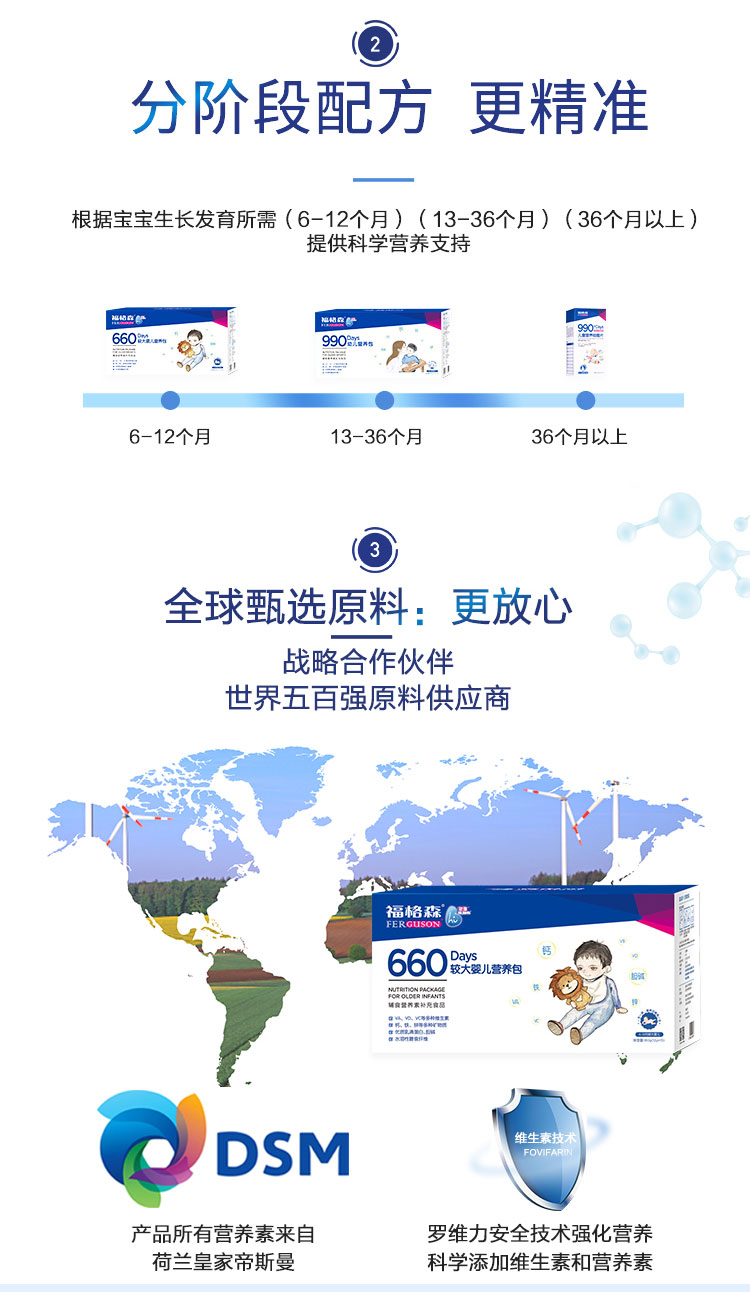 福格森660較大嬰兒營養(yǎng)包詳情頁_06.jpg