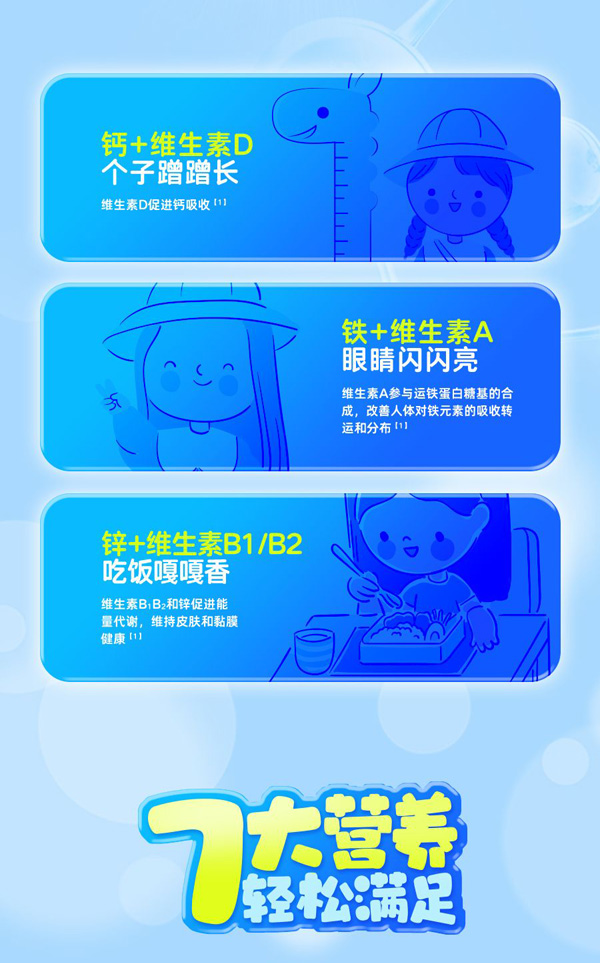 養(yǎng)貝舒鈣復合維生素撒劑_06.jpg