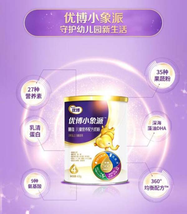優(yōu)博小象派膳佳兒童營養(yǎng)配方奶粉.jpg 優(yōu)博小象派膳佳兒童營養(yǎng)配方奶粉.jpg