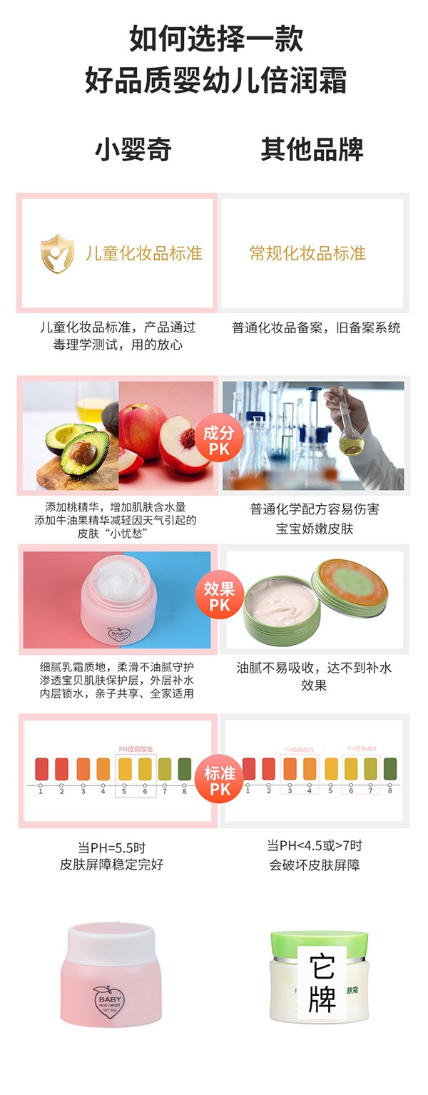 小嬰奇蜜桃果嬰幼兒倍潤(rùn)霜 (1).jpg