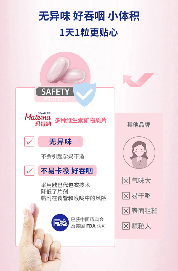 惠氏瑪特納多種維生素礦物質(zhì)片(孕婦乳母)60片詳情_(kāi)06.jpg