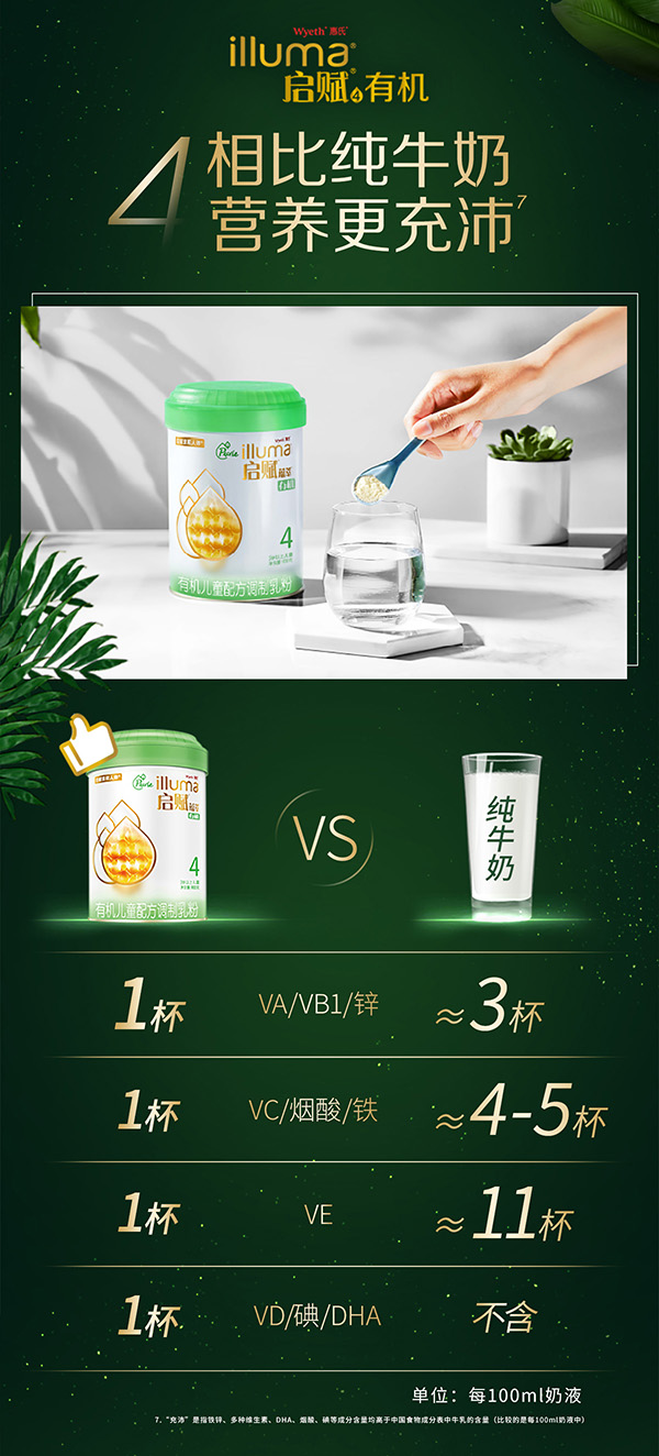 惠氏啟賦蘊萃有機奶粉4段 (7).jpg