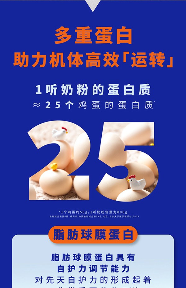 貝智康中老年?duì)I養(yǎng)奶粉美の配方 (3).jpg