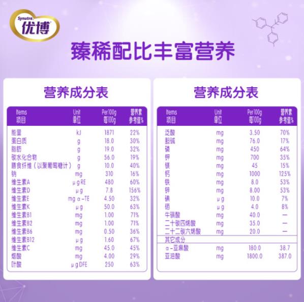 優(yōu)博兒童配方奶粉 (3).jpg