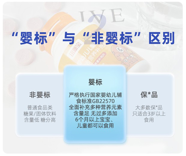 紐新寶嬰幼兒兒童鈣鐵鋅復(fù)合營養(yǎng)補充品詳情圖_05.jpg