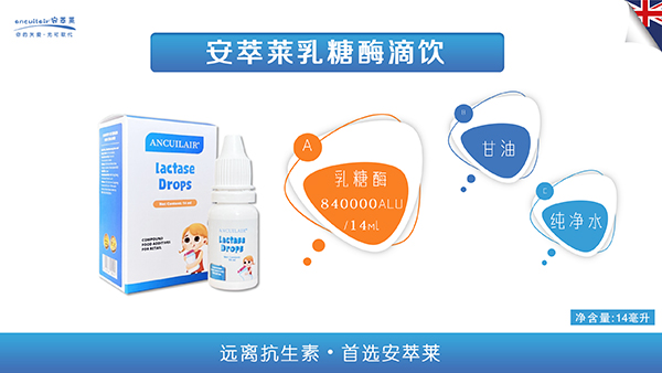 安萃萊乳糖酶滴飲賣點(diǎn).jpg