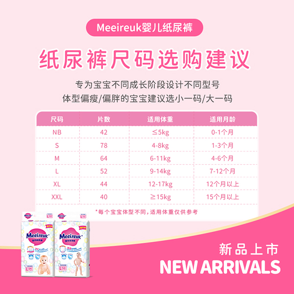 英國歐氏UK紙尿褲尺碼.jpg 英國歐氏UK紙尿褲尺碼.jpg