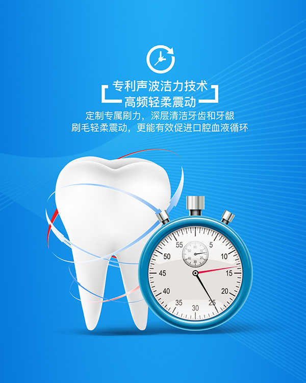 益牙樂成人U型牙刷詳情 (4).jpg