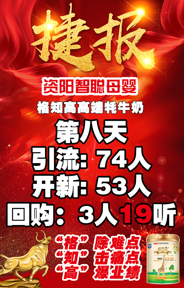 格知高高端牦牛奶捷報(bào).jpg 格知高高端牦牛奶捷報(bào).jpg