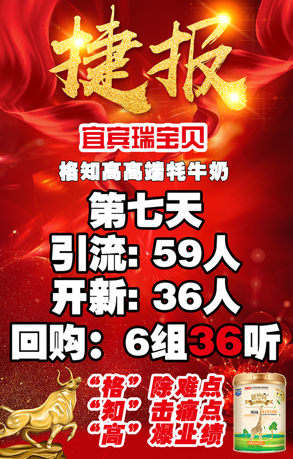 格知高高端牦牛奶捷報.jpg 格知高高端牦牛奶捷報.jpg