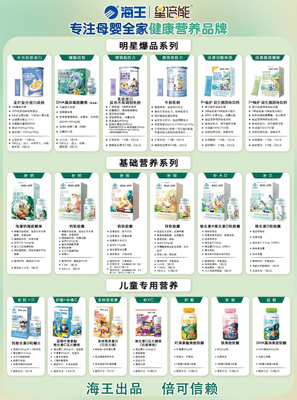 海王星倍能營(yíng)養(yǎng)品系列.jpg 海王星倍能營(yíng)養(yǎng)品系列.jpg