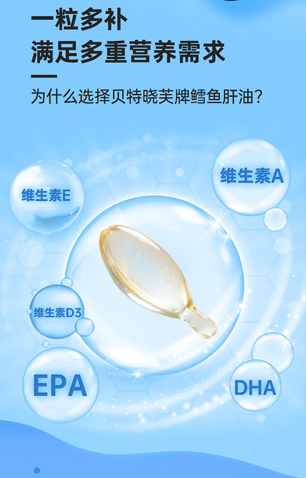 黃金搭檔貝特曉芙牌鱈魚肝油軟膠囊詳情頁(yè)_03.jpg 黃金搭檔貝特曉芙牌鱈魚肝油軟膠囊詳情頁(yè)_03.jpg