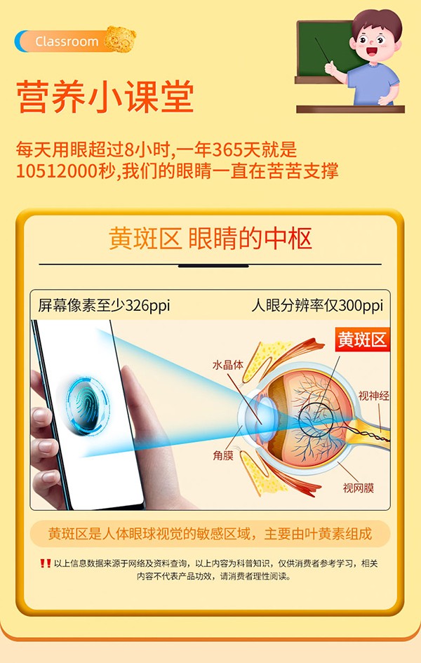 圣諾熊葉黃素酯壓片糖果詳情圖  (5).jpg