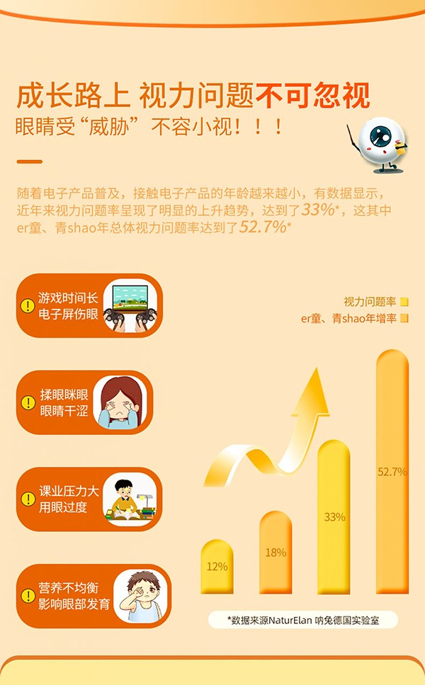 圣諾熊葉黃素酯壓片糖果詳情圖  (2).jpg