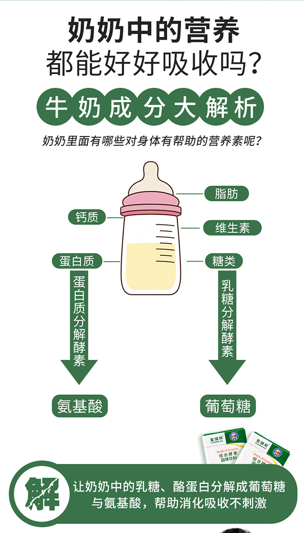圣諾熊綜合酵素固體飲料詳情圖  (3).jpg