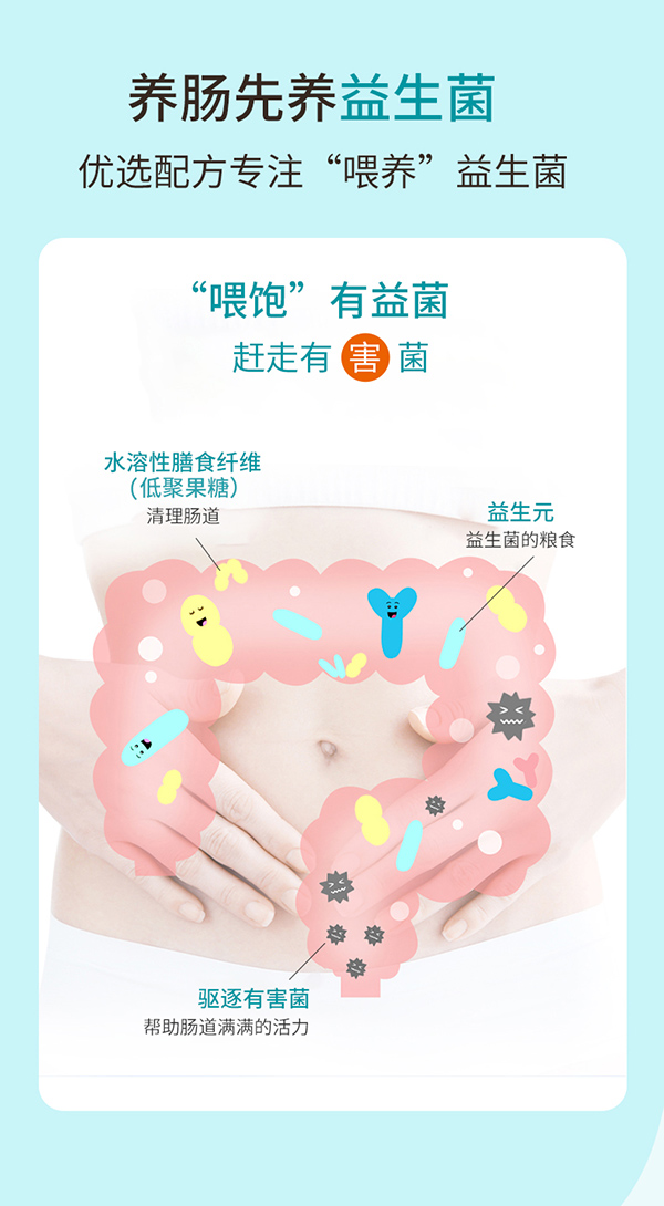 媽媽必慧龍益生元低聚果糖飲品詳情  (5).jpg