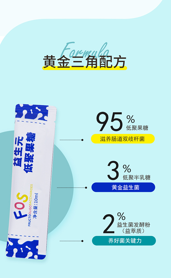 媽媽必慧龍益生元低聚果糖飲品詳情  (4).jpg