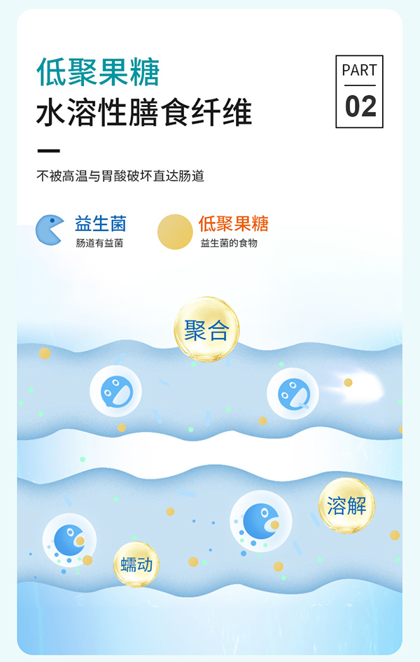 媽媽必慧龍益生元低聚果糖飲品詳情  (7).jpg