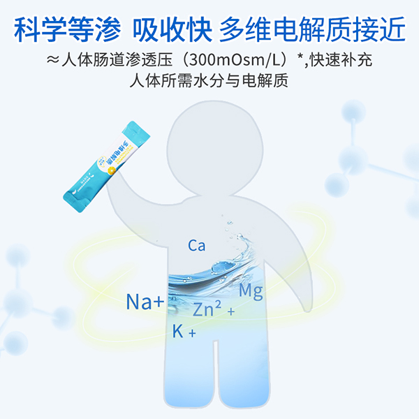 必慧龍多維電解質固體飲料主圖4.jpg
