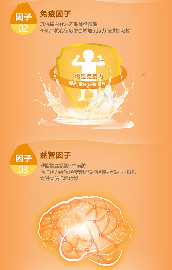 比瑞恩唯高耀成長(zhǎng)兒童營(yíng)養(yǎng)配方奶粉搖搖瓶詳情 (5).jpg