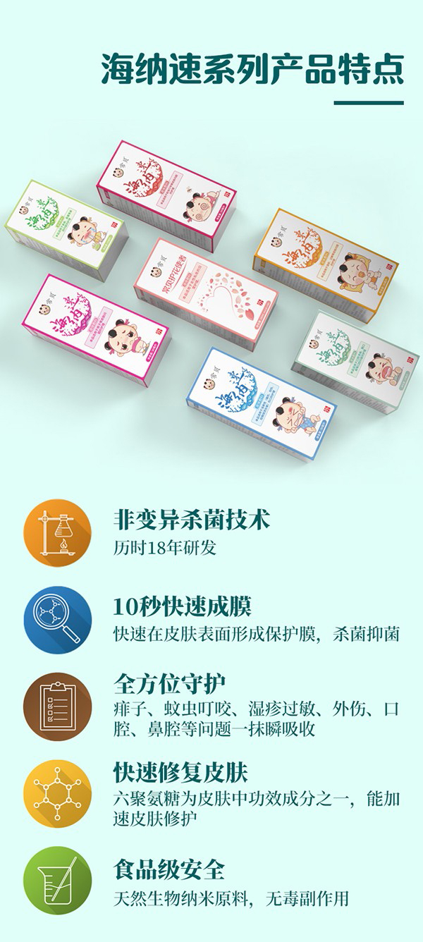 常貝海納速液體敷料系列.jpg 常貝海納速液體敷料系列.jpg