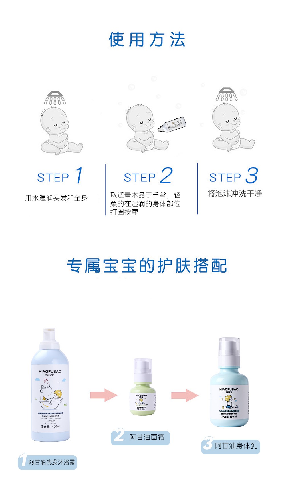 妙膚寶阿甘油洗發(fā)沐浴露 (14).jpg