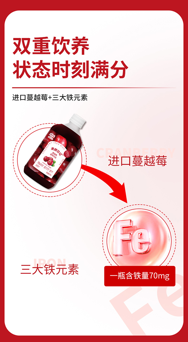 英貝健美顏日記蔓越莓富鐵飲品 (3).jpg