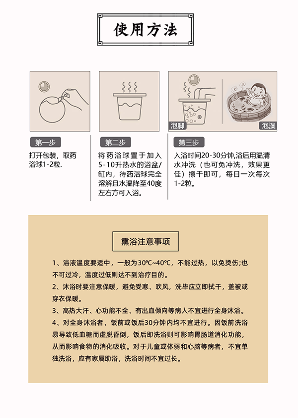 漢術(shù)經(jīng)方漢術(shù)熏浴藥浴球 風熱感咳_09.png