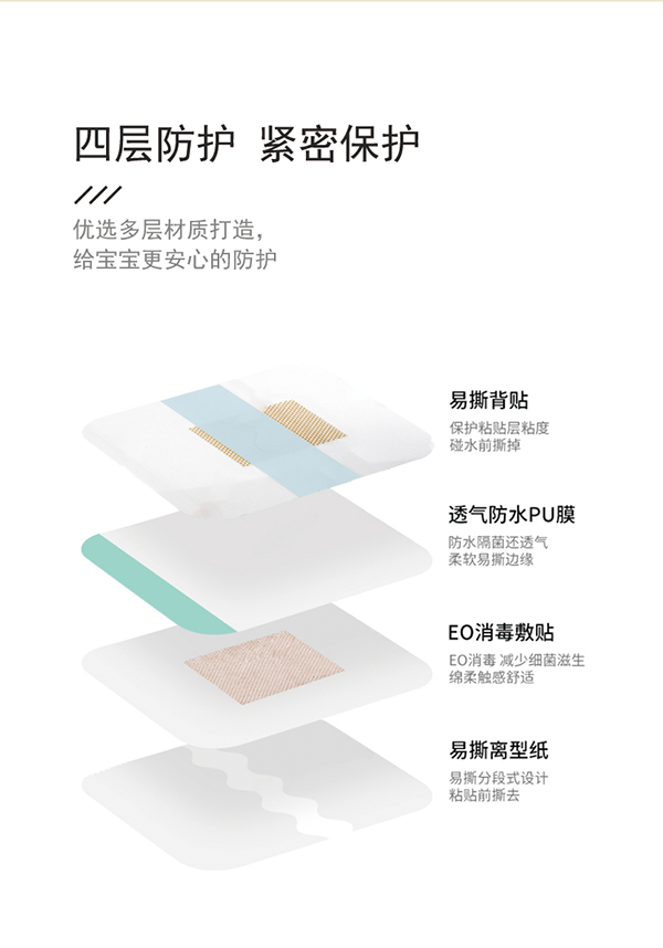 沐舒嬰兒護(hù)臍貼詳情頁_03.png