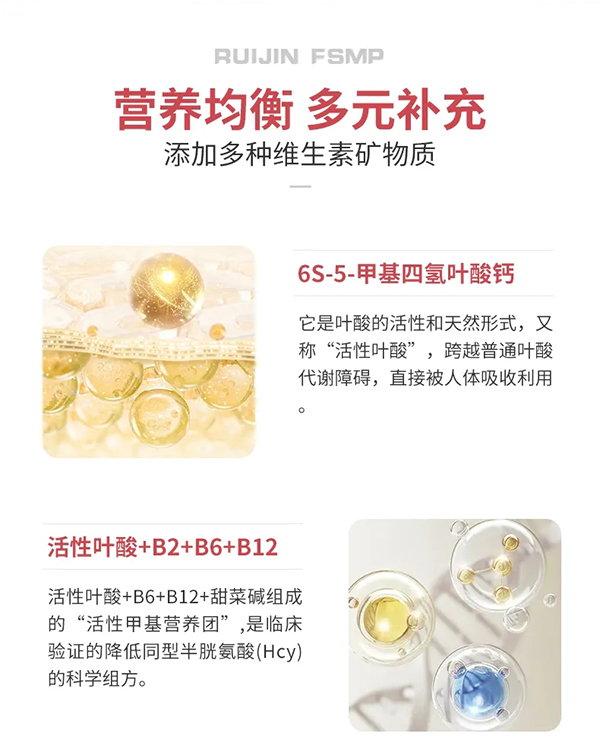 孕全素活性葉酸多維片_04.jpg