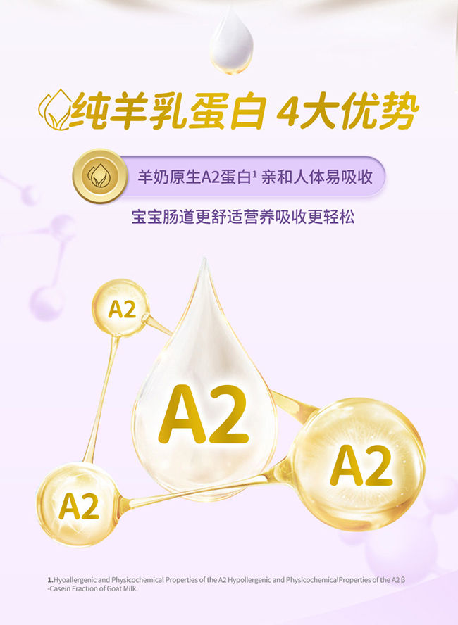 宜貝兒譜力納幼兒配方羊奶粉詳情_02.jpg