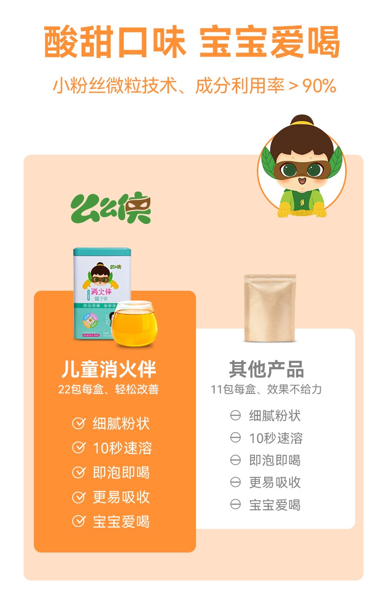 么么俠竹葉金銀花茶 (7).jpg