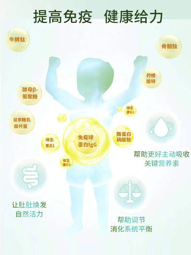 醫(yī)康煜免疫球蛋白IgG復合肽營養(yǎng)素撒劑(嬰童型)01_02.jpg