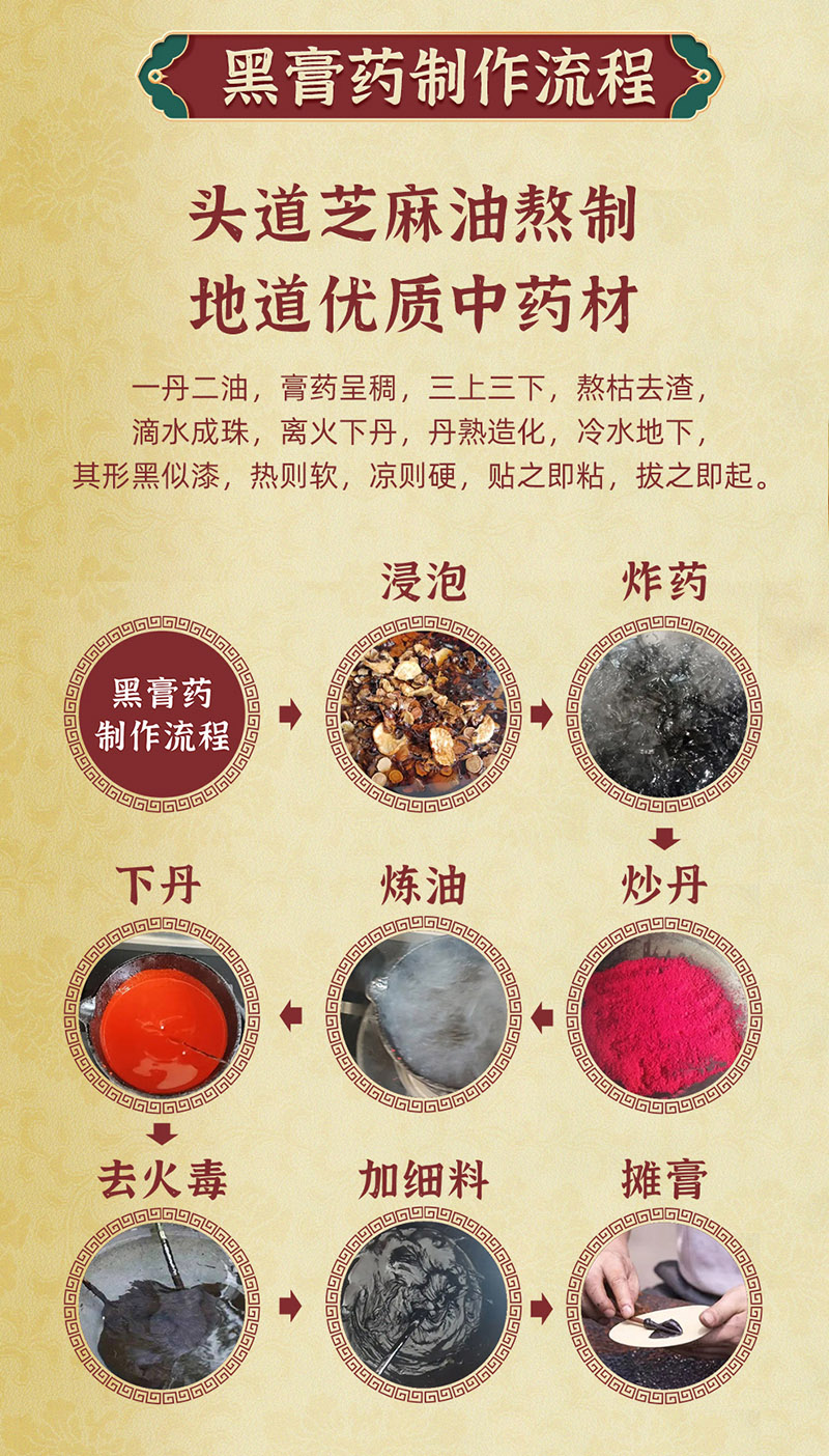 漢術(shù)經(jīng)方保健貼詳情頁(yè)_06.jpg 漢術(shù)經(jīng)方保健貼詳情頁(yè)_06.jpg