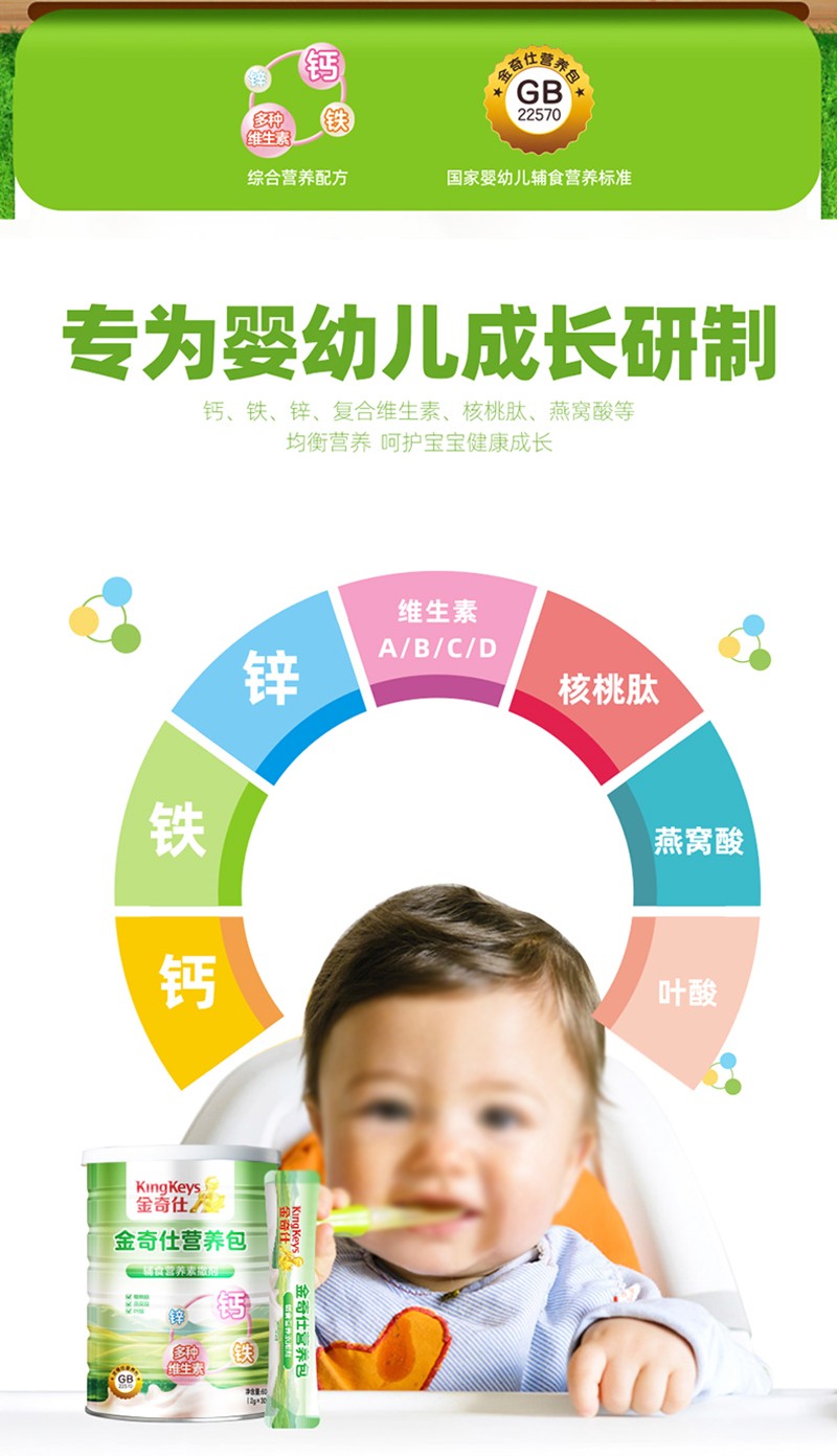 金奇仕營(yíng)養(yǎng)包詳情圖_02.jpg