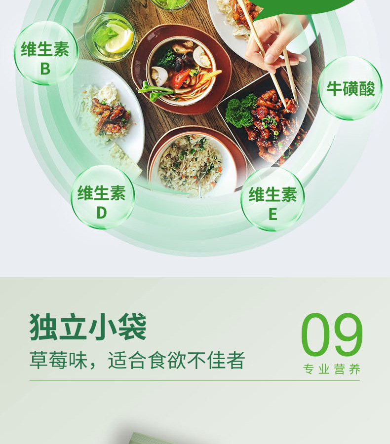 優(yōu)惟圣分離乳清低蛋白營(yíng)養(yǎng)包詳情 (13).jpg