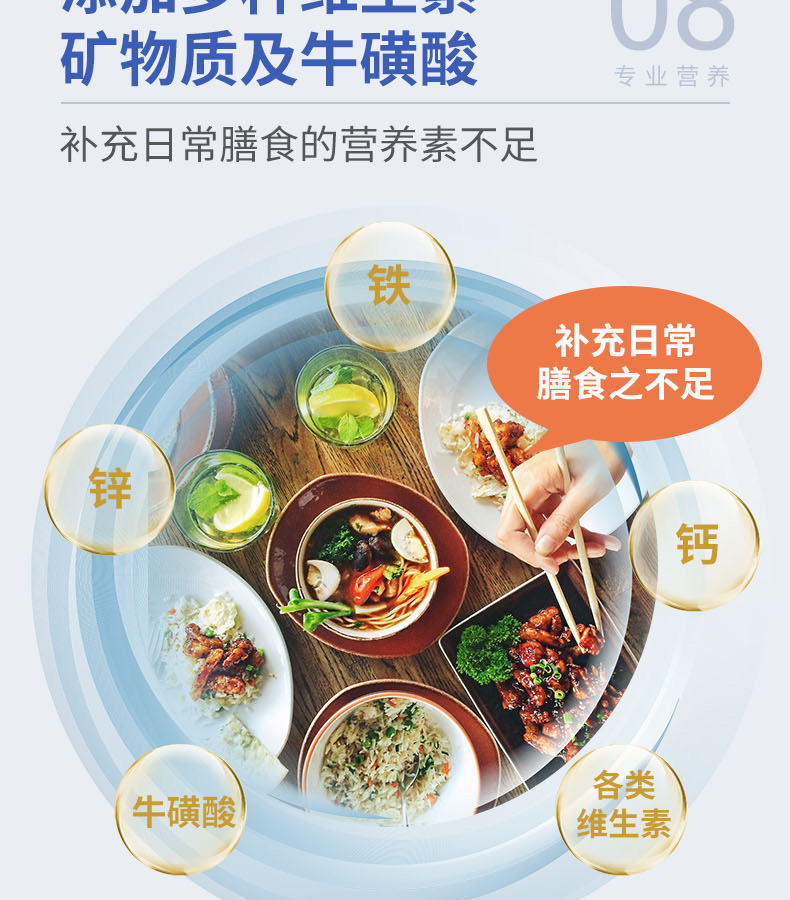 優(yōu)惟析分離乳清多維復(fù)合營(yíng)養(yǎng)包 (12).jpg