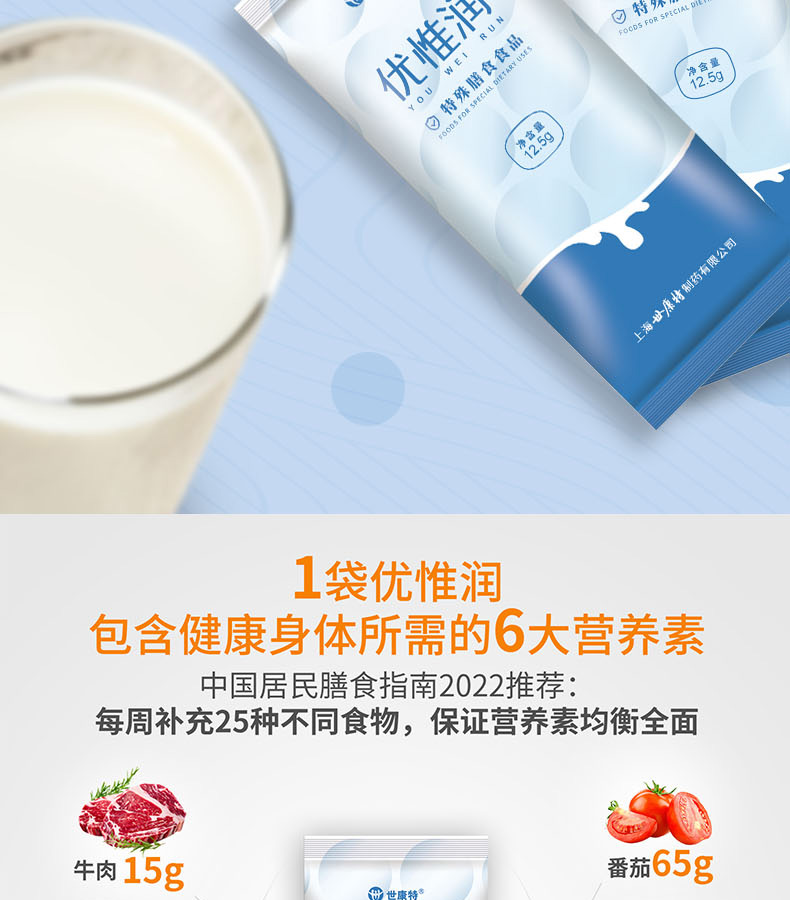 優(yōu)惟潤乳清蛋白多維多礦魚油復(fù)合強(qiáng)化營養(yǎng)包 (12).jpg