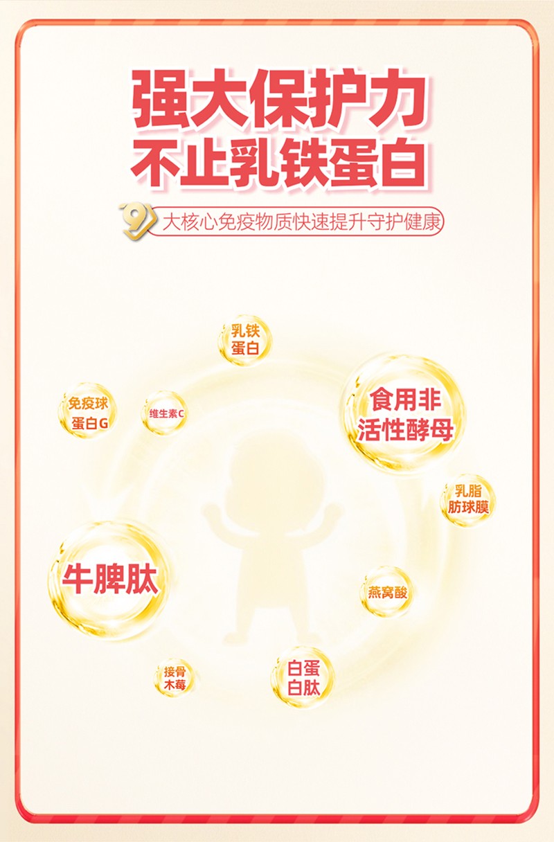 金奇仕牛脾肽乳鐵蛋白調制乳粉詳情圖_04.jpg