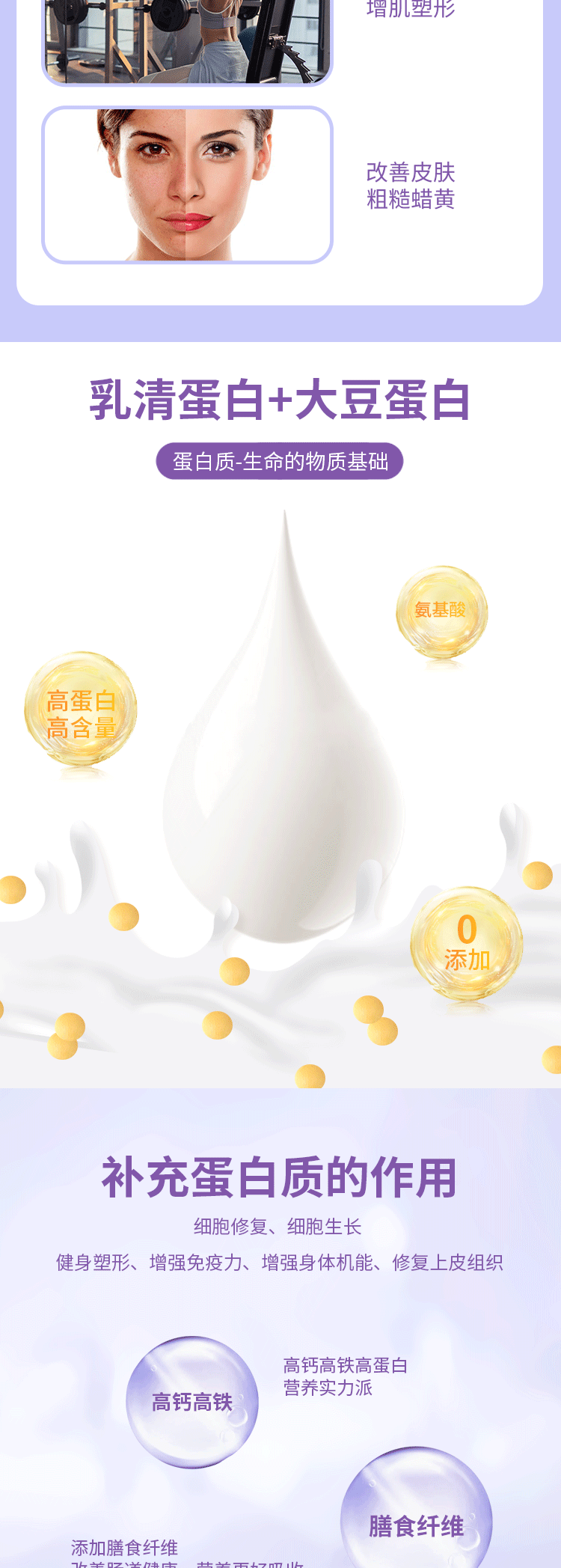 媛資坊乳清蛋白粉詳情 (2).gif