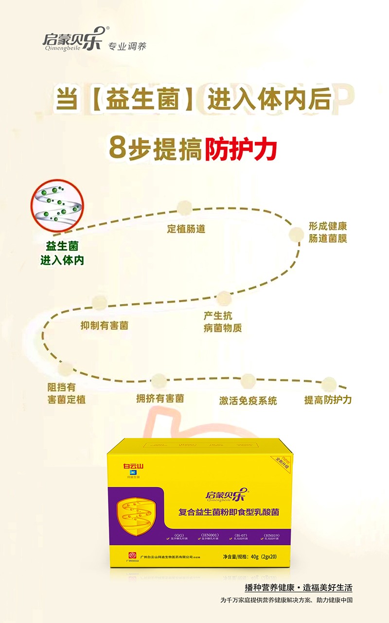 啟蒙貝樂復(fù)合益生菌粉即食型乳酸菌4.jpg