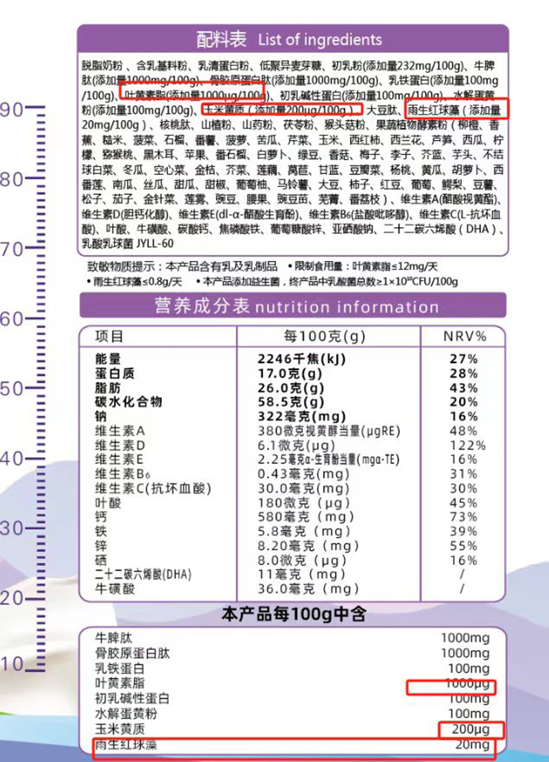 高視界葉黃素酯多肽成長奶粉配料表.jpg 高視界葉黃素酯多肽成長奶粉配料表.jpg