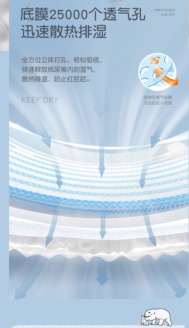 云柔紙尿褲產品介紹_10.jpg